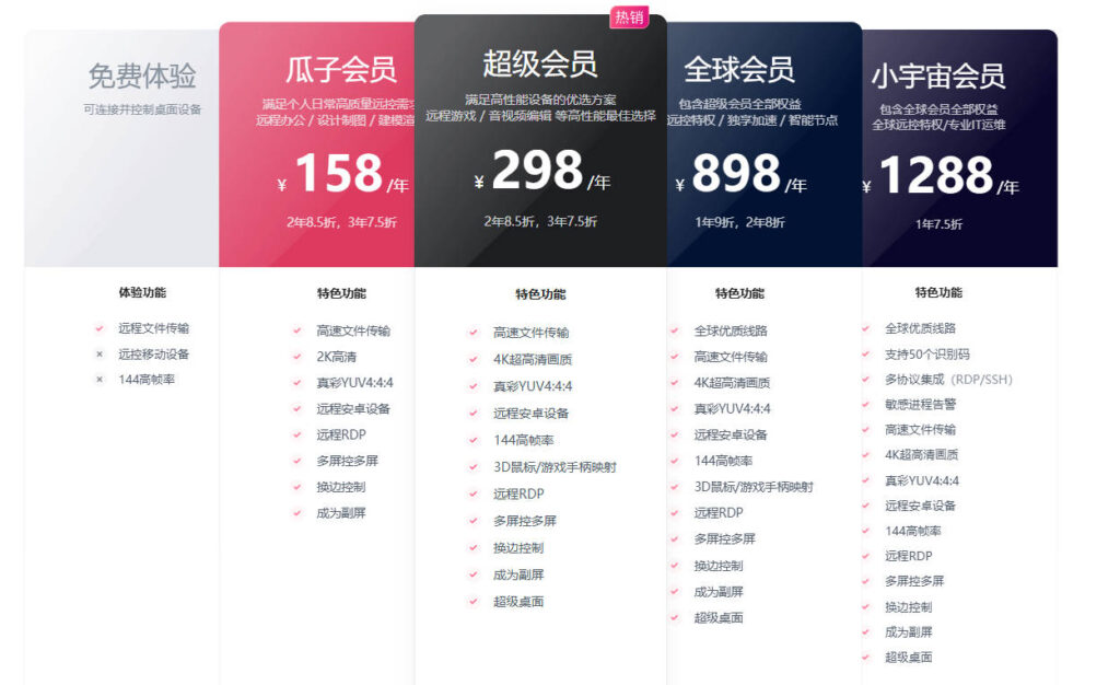 向日葵和 TeamViewer 有什么区别