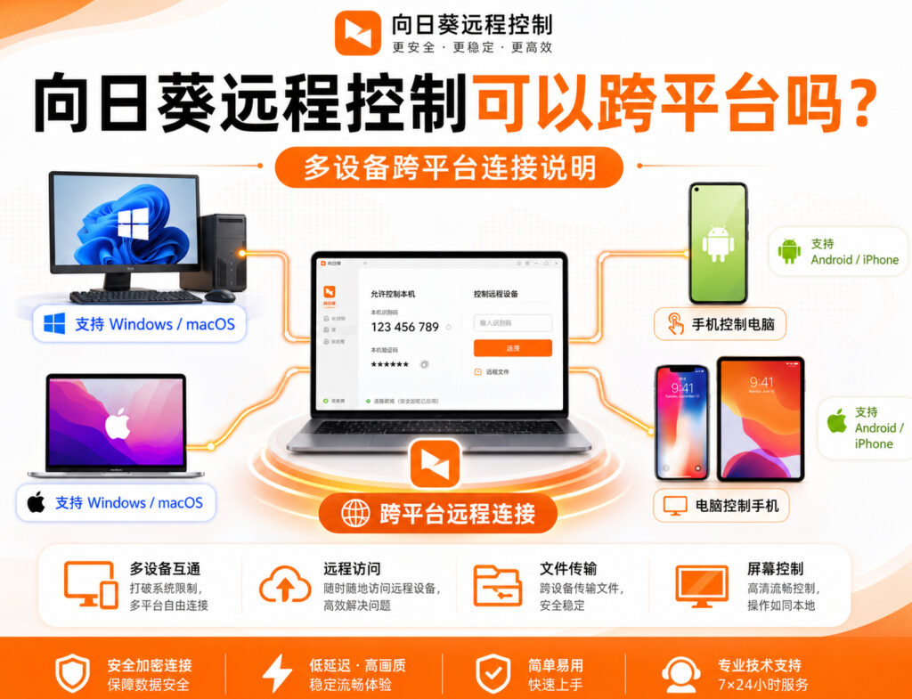 向日葵远程控制可以跨平台吗