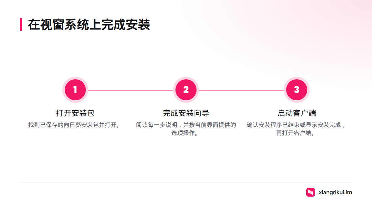 安装流程包括打开安装包、依照当前向导完成安装，以及确认安装结束后启动客户端。