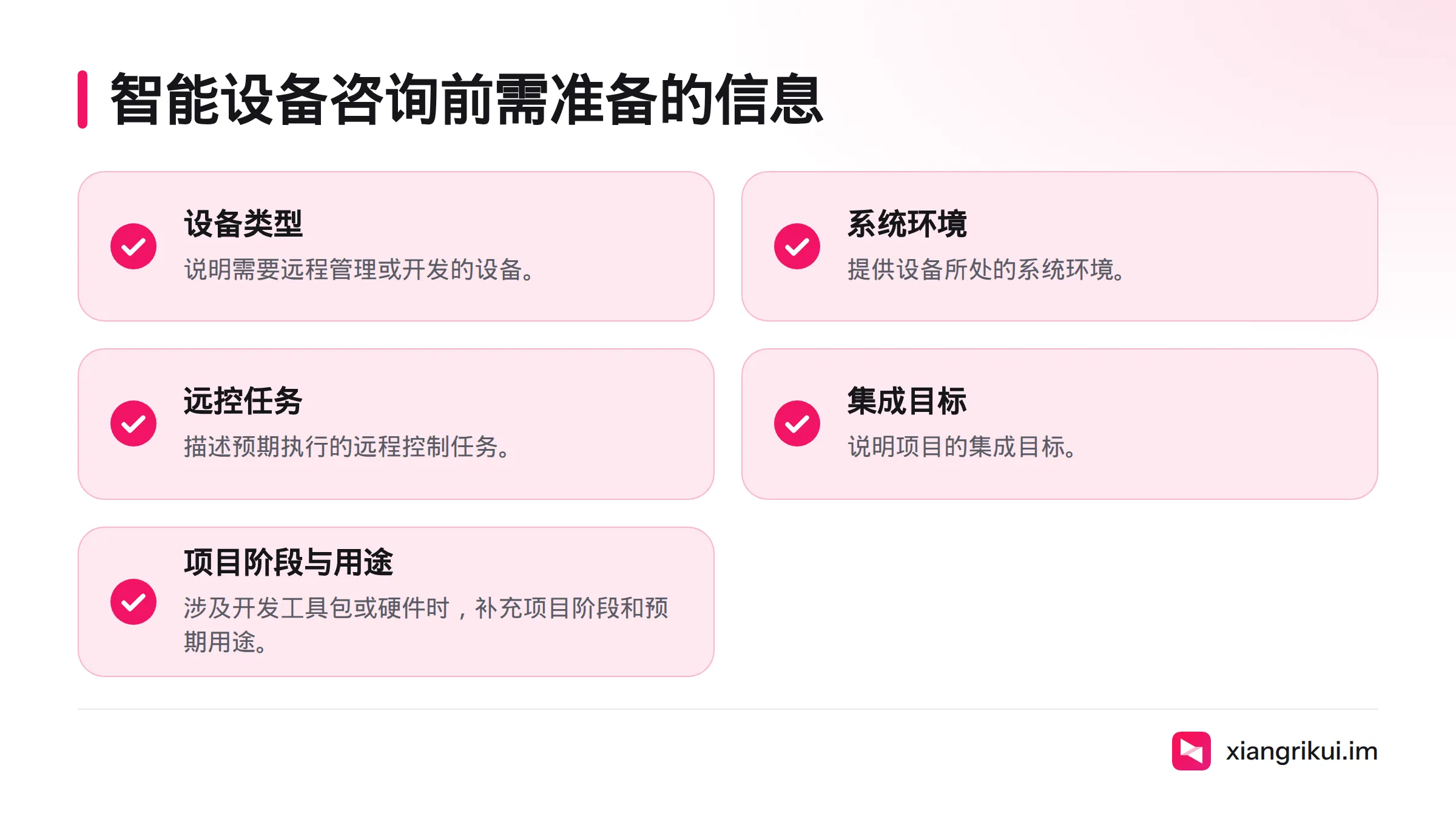 联系官方前准备设备类型、系统环境、预期远控任务、集成目标,以及涉及开发工具包或硬件时的项目阶段和用途。